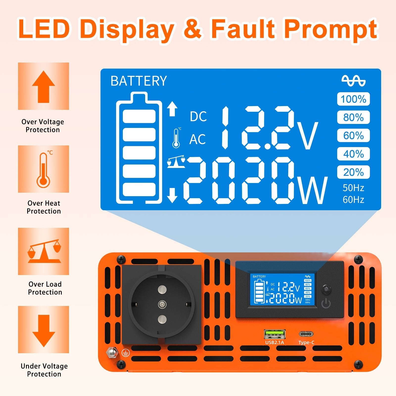 DATOUBOSS smart hybrid inverter with HD LED screen and Type-C port, providing intuitive data interaction for off-grid systems