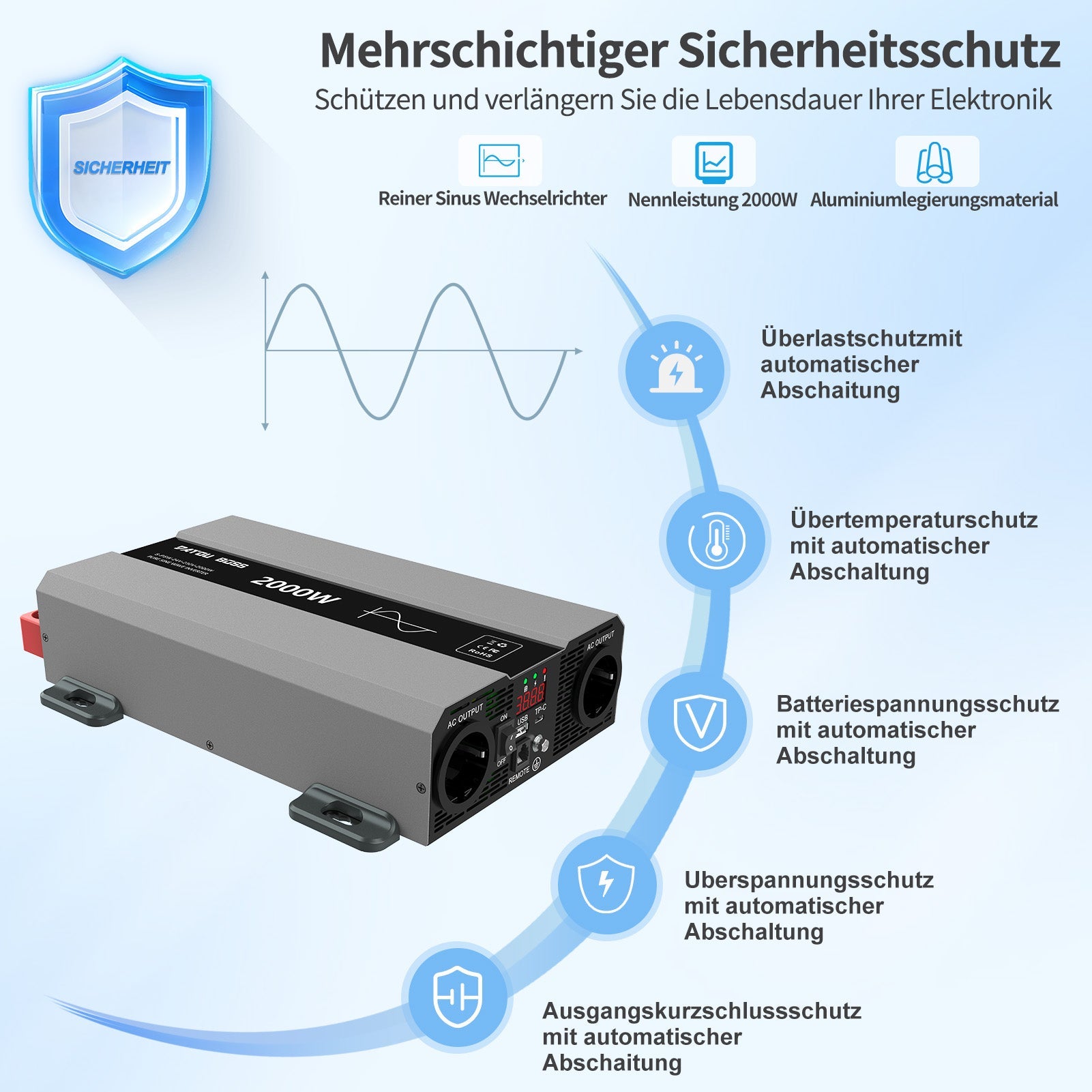DATOUBOSS 2000W pure sine wave inverter with 5-layer safety protection: overload, overheat, and short circuit
