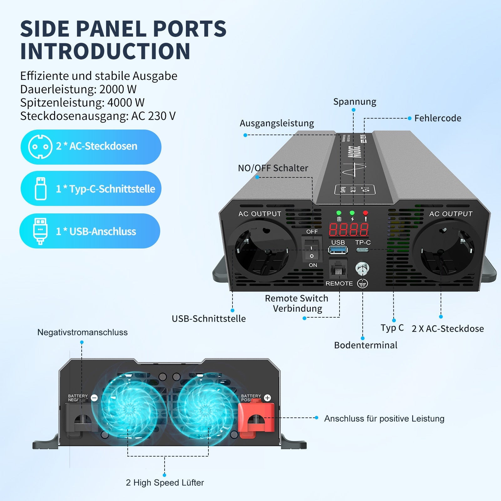 DATOUBOSS 2000W pure sine wave inverter ports: dual 230V AC outlets, Type-C, USB, and dual high-speed fans