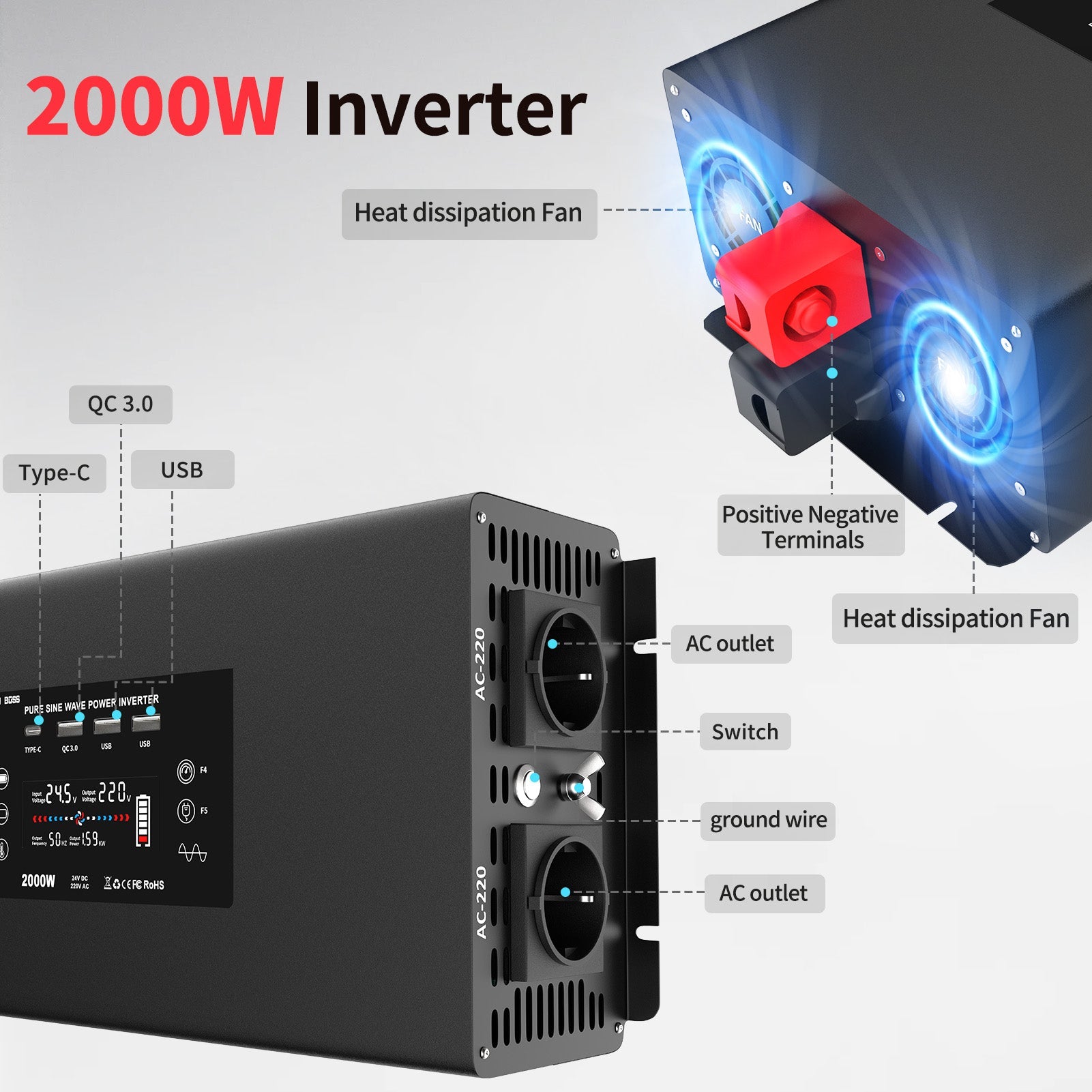 DATOUBOSS 2000W Pure Sine Wave Inverter, 24V to 230V AC Voltage Converter, Peak Power 4000W with Remote Control 2 EU Sockets, 3 USB, 1 Type - C Converter Voltage Converter for Car, Motorhome - DATOUBOSS Rechargeable Lifepo4 Batteries Voltage Converters InverterSP-DT-DN03-2000W-24V-A-EU