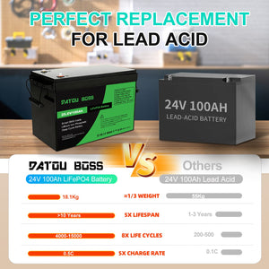 DATOUBOSS lightweight deep cycle lithium battery, 18.1kg for RV and solar lead-acid upgrade