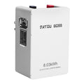DATOUBOSS 24V 314Ah LiFePO4 Battery, 8kWh Solar Energy Storage System with 150A BMS, Metal Case for Home Energy Storage, Solar, RV & Off-Grid Backup Power - DATOUBOSSSPB12D24314A01