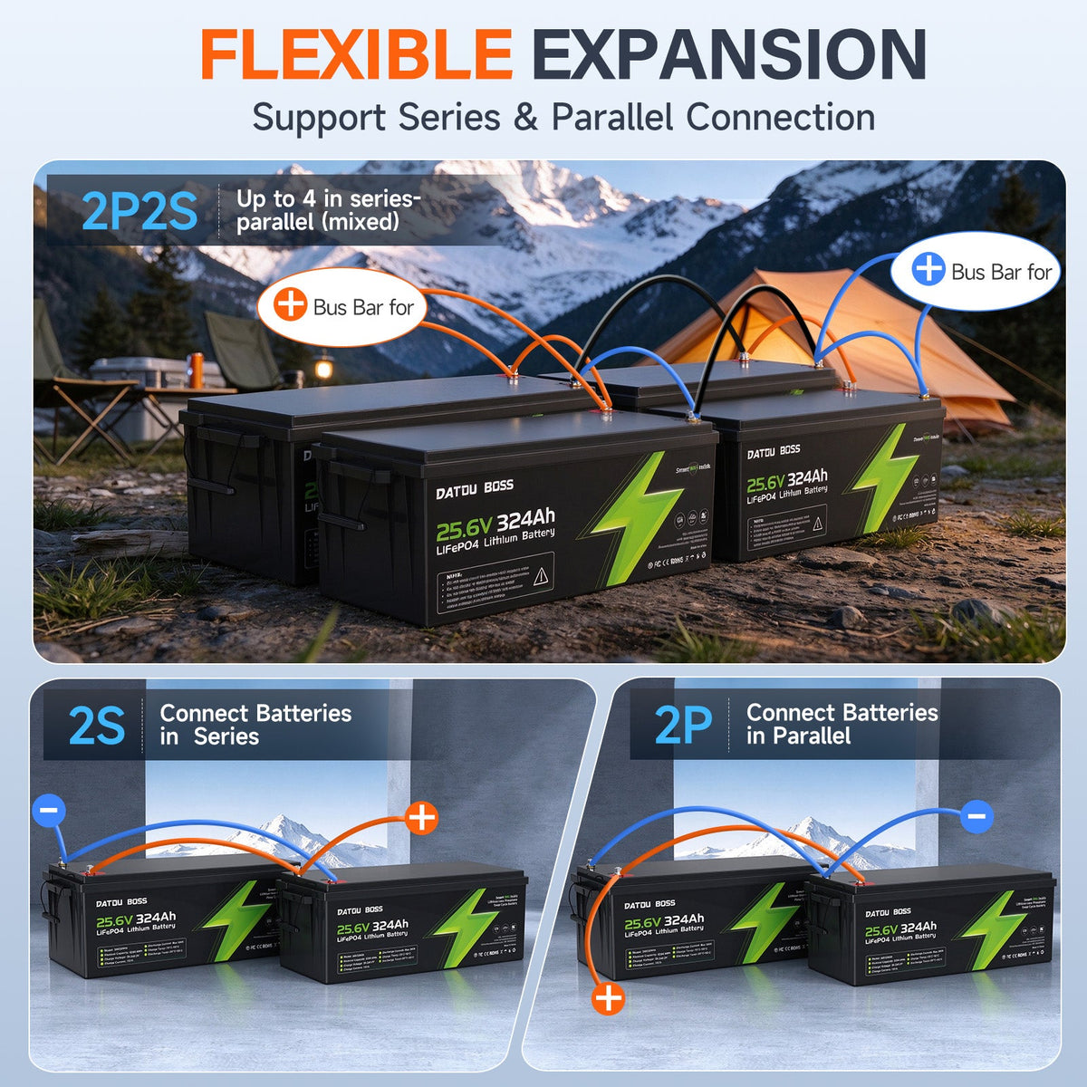 DATOUBOSS 24V 324Ah LiFePO4 Battery | 200A Smart BMS | Bluetooth & Low-Temp Protection | 15000 Cycles for RV, Solar - DATOUBOSSSP-DT-24324-A01-EU