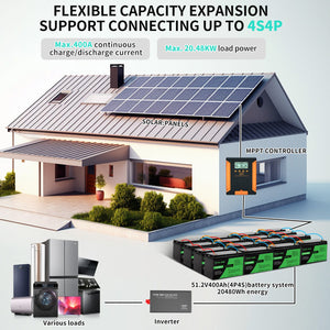 DATOUBOSS 24V 3.3kW 2.56kWh Solar Home Storage Backup Off Grid Kit 100Ah LiFePO4 (2x12V100Ah) + 3300W Hybrid Inverter 150A MPPT Pure Sine Wave, On Grid, 24V DC to 220/230V AC, BMS Protection System, for RV Solar Home System - DATOUBOSS Rechargeable Lifepo4 Batteries Voltage Converters InverterSP-DT-2433M-12V100A-A-EU