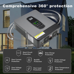 DATOUBOSS 24V 3kW 7.68kWh Solar Home Storage Backup Off Grid Kit 300Ah LiFePO4 (2x12V300Ah) + 3000W Hybrid Inverter 100A MPPT Pure Sine Wave, 200A BMS, for RV Solar Home System - DATOUBOSS Rechargeable Lifepo4 Batteries Voltage Converters InverterSP-DT2430-12V300A-A-EU
