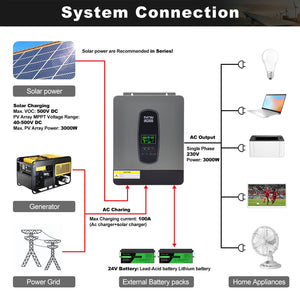 DATOUBOSS 24V 3kW 7.68kWh Solar Home Storage Backup Off Grid Kit 300Ah LiFePO4 (2x12V300Ah) + 3000W Hybrid Inverter 100A MPPT Pure Sine Wave, 200A BMS, for RV Solar Home System - DATOUBOSS Rechargeable Lifepo4 Batteries Voltage Converters InverterSP-DT2430-12V300A-A-EU