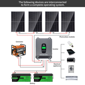 DATOUBOSS 3300W Hybrid Inverter 24V, Hybrid Solar Inverter On Grid, Supports Battery - Free Operation, 24V DC to 220/230V AC, BMS Protection System, with 150A MPPT for 24V Batteries - DATOUBOSS Rechargeable Lifepo4 Batteries Voltage Converters InverterSP-DT-2433M-A-UA