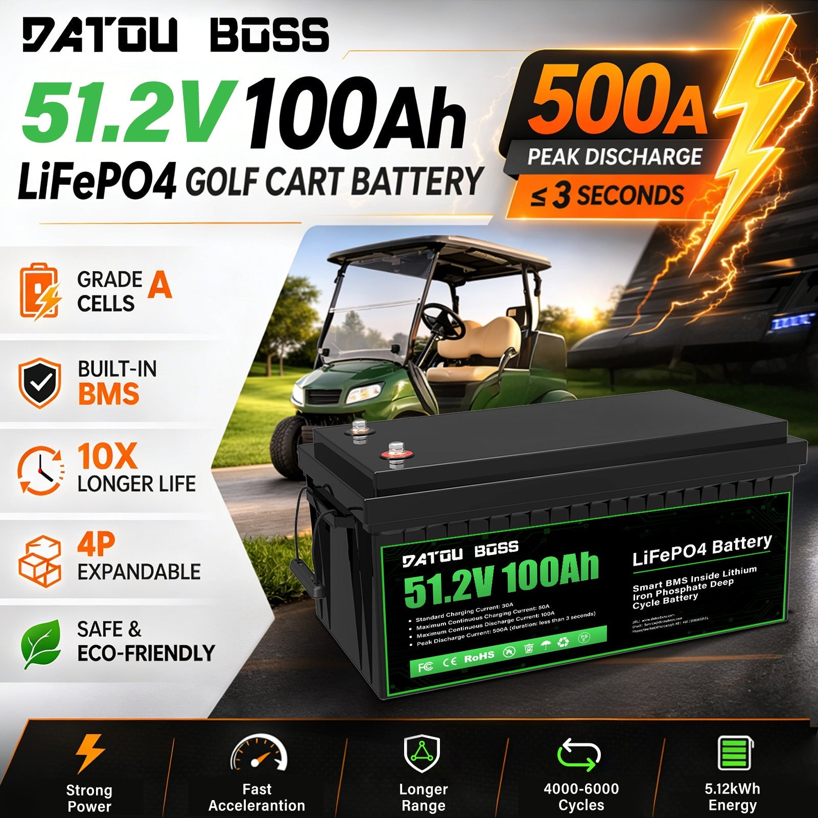 DATOUBOSS 48V 100Ah LiFePO4 Lithium Battery with 200A BMS – Deep Cycle Battery for Golf Cart, RV, Solar Home System & DIY Applications - DATOUBOSS Rechargeable Lifepo4 Batteries Voltage Converters InverterSP-DT-51.2V100A-B01-US