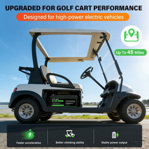 DATOUBOSS 48V 100Ah LiFePO4 Lithium Battery with 200A BMS – Deep Cycle Battery for Golf Cart, RV, Solar Home System & DIY Applications - DATOUBOSS Rechargeable Lifepo4 Batteries Voltage Converters InverterSP-DT-51.2V100A-B01-US