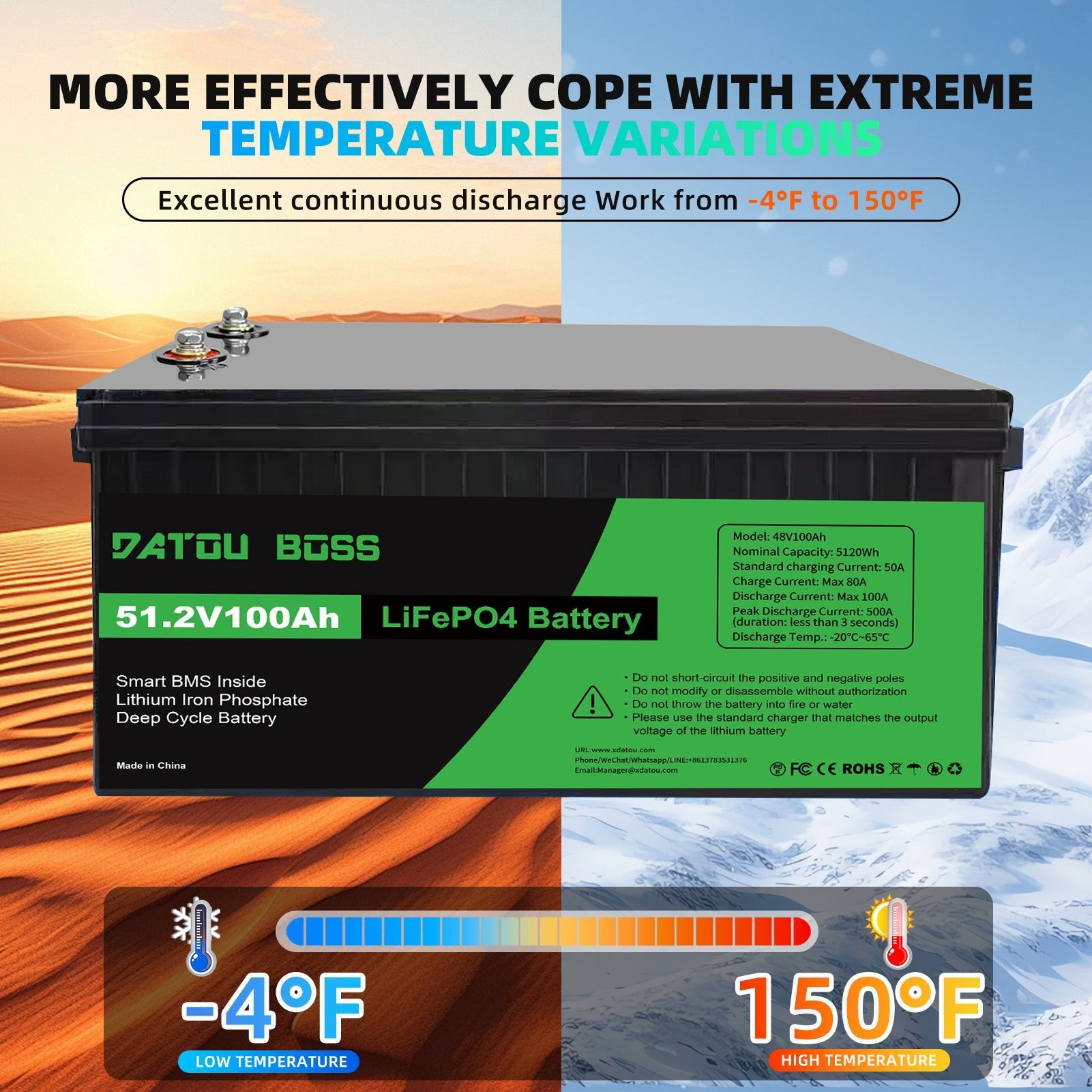 DATOUBOSS 48V 100Ah Lithium LiFePO4 Battery with 200A BMS Deep Cycle Battery for DIY RV Car Solar Home System - DATOUBOSS Rechargeable Lifepo4 Batteries Voltage Converters InverterSP-DT-48V100A-A01-UA