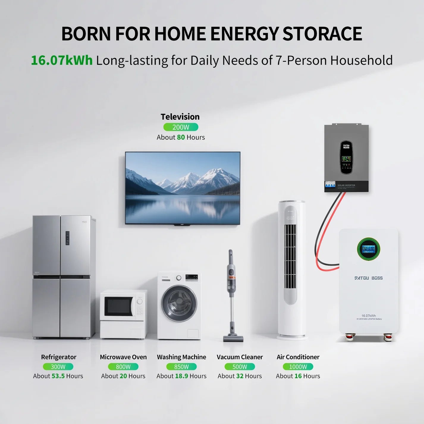 DATOUBOSS 48V 11kW 16kWh Solar Home Storage Backup Off Grid Kit 314Ah LiFePO4 (with 210A BMS) + 11kW Hybrid Inverter 150A MPPT, 27A PV Input，for High - Capacity Solar Storage, RV, and Home Energy Systems - DATOUBOSS Rechargeable Lifepo4 Batteries Voltage Converters InverterSP-LX-DT4811B-48V-48314-C-EU