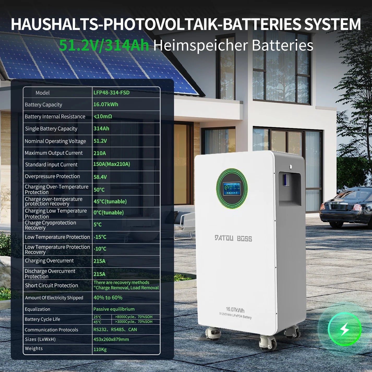 DATOUBOSS 48V 11kW 16kWh Solar Home Storage Backup Off Grid Kit 314Ah LiFePO4 (with 210A BMS) + 11kW Hybrid Inverter 150A MPPT, 27A PV Input，for High - Capacity Solar Storage, RV, and Home Energy Systems - DATOUBOSS Rechargeable Lifepo4 Batteries Voltage Converters InverterSP-LX-DT4811B-48V-48314-C-EU