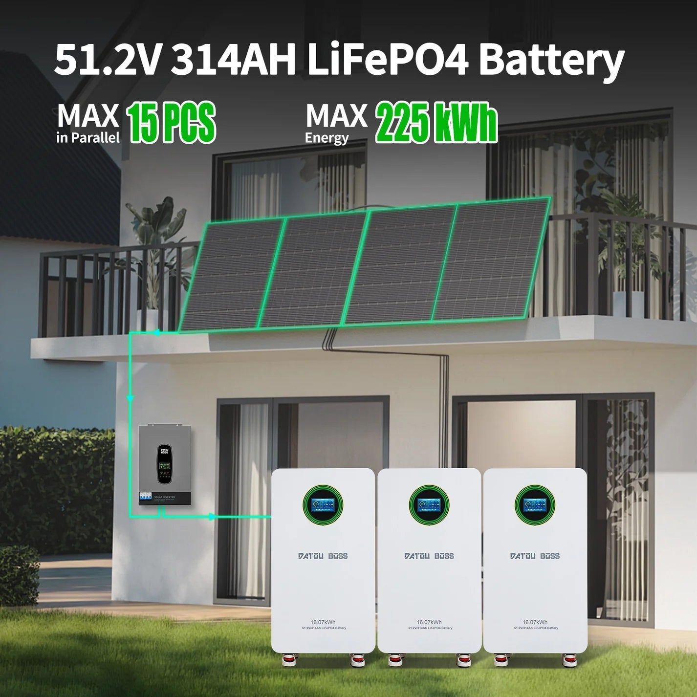 DATOUBOSS 48V 11kW 16kWh Solar Home Storage Backup Off Grid Kit 314Ah LiFePO4 (with 210A BMS) + 11kW Hybrid Inverter 150A MPPT, 27A PV Input，for High - Capacity Solar Storage, RV, and Home Energy Systems - DATOUBOSS Rechargeable Lifepo4 Batteries Voltage Converters InverterSP-LX-DT4811B-48V-48314-C-EU