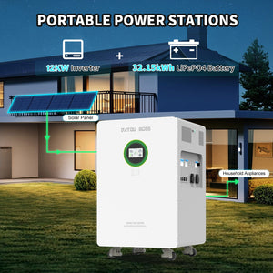 DATOUBOSS portable power station with 12kW inverter and 32.15kWh LiFePO4 battery for home backup