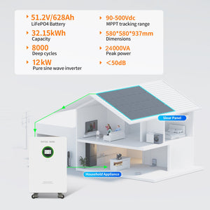 DATOUBOSS 12kW solar storage specs: 32.15kWh capacity, 24000VA peak power, 8000 deep cycles