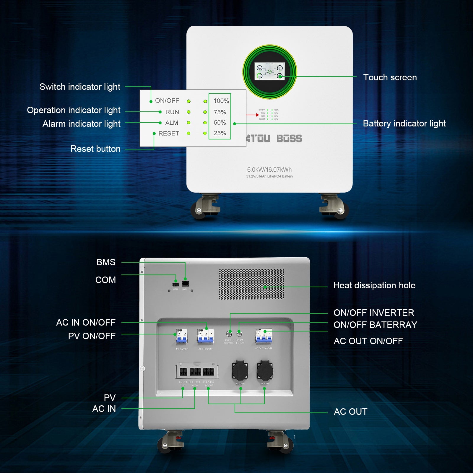 DATOUBOSS 48V 6000W Hybrid Inverter + 314Ah LiFePO4 Battery Portable Power Supply with LCD Touch Screen, Detachable, and Wheels, suitable for large - capacity solar energy storage systems/RVs/home energy storage systems - DATOUBOSS Rechargeable Lifepo4 Batteries Voltage Converters InverterSP-DT-JC-6016-A-EU