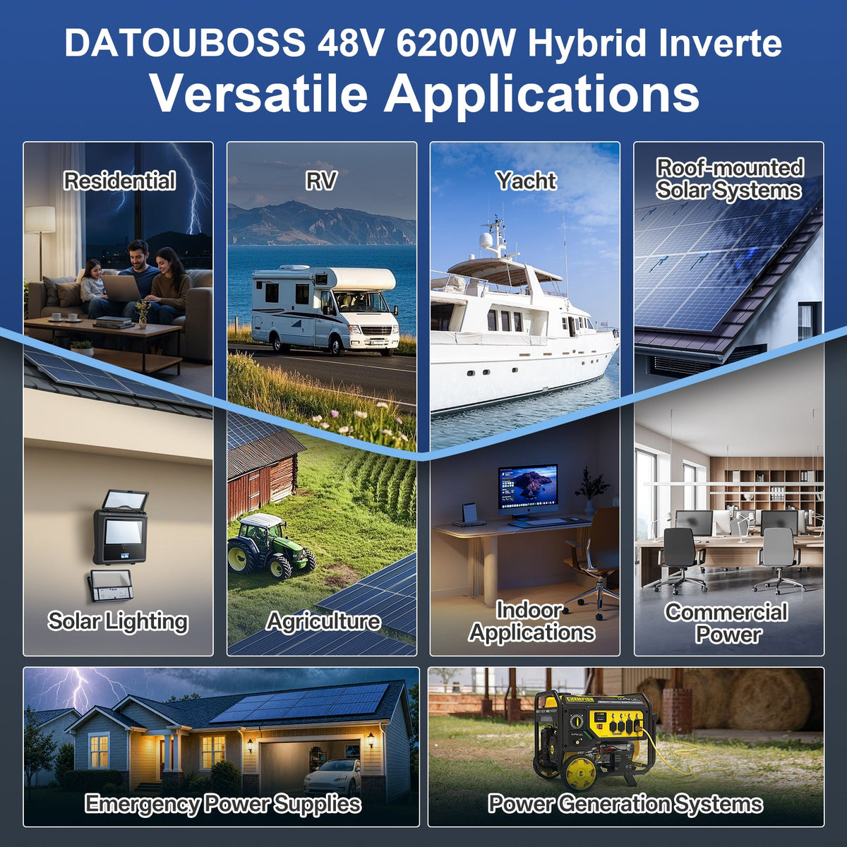 DATOUBOSS 48V 6200W Solar Hybrid Inverter, 230V AC Output, IP54 Dust and Water Protection, 120A MPPT, 8500W Maximum PV Input, Battery-Free Operation, BMS Protection, Compatible with WiFi 04 - DATOUBOSSSP-DT-4862FL-01-EU