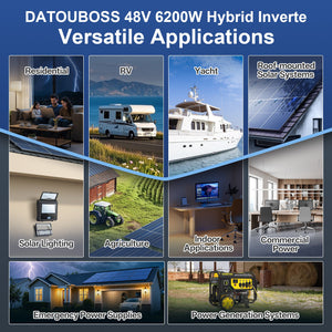 DATOUBOSS 48V 6200W Solar Hybrid Inverter, 230V AC Output, IP54 Dust and Water Protection, 120A MPPT, 8500W Maximum PV Input, Battery-Free Operation, BMS Protection, Compatible with WiFi 04 - DATOUBOSSSP-DT-4862FL-01-EU