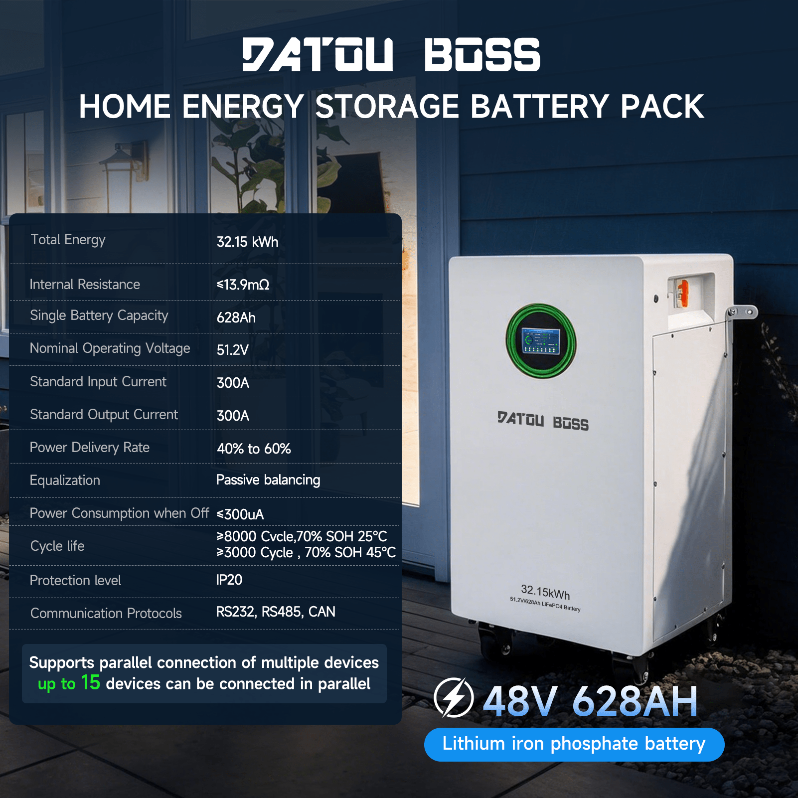 DATOUBOSS 48V 628Ah LiFePO4 Battery, 32kWh Solar Energy Storage System with 300A BMS, Metal Case with Wheels for Home Energy Storage, Solar, RV & Off-Grid Backup Power - DATOUBOSSSPB12D48628A01