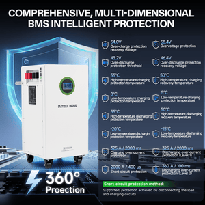 DATOUBOSS 48V 628Ah LiFePO4 Battery, 32kWh Solar Energy Storage System with 300A BMS, Metal Case with Wheels for Home Energy Storage, Solar, RV & Off-Grid Backup Power - DATOUBOSSSPB12D48628A01