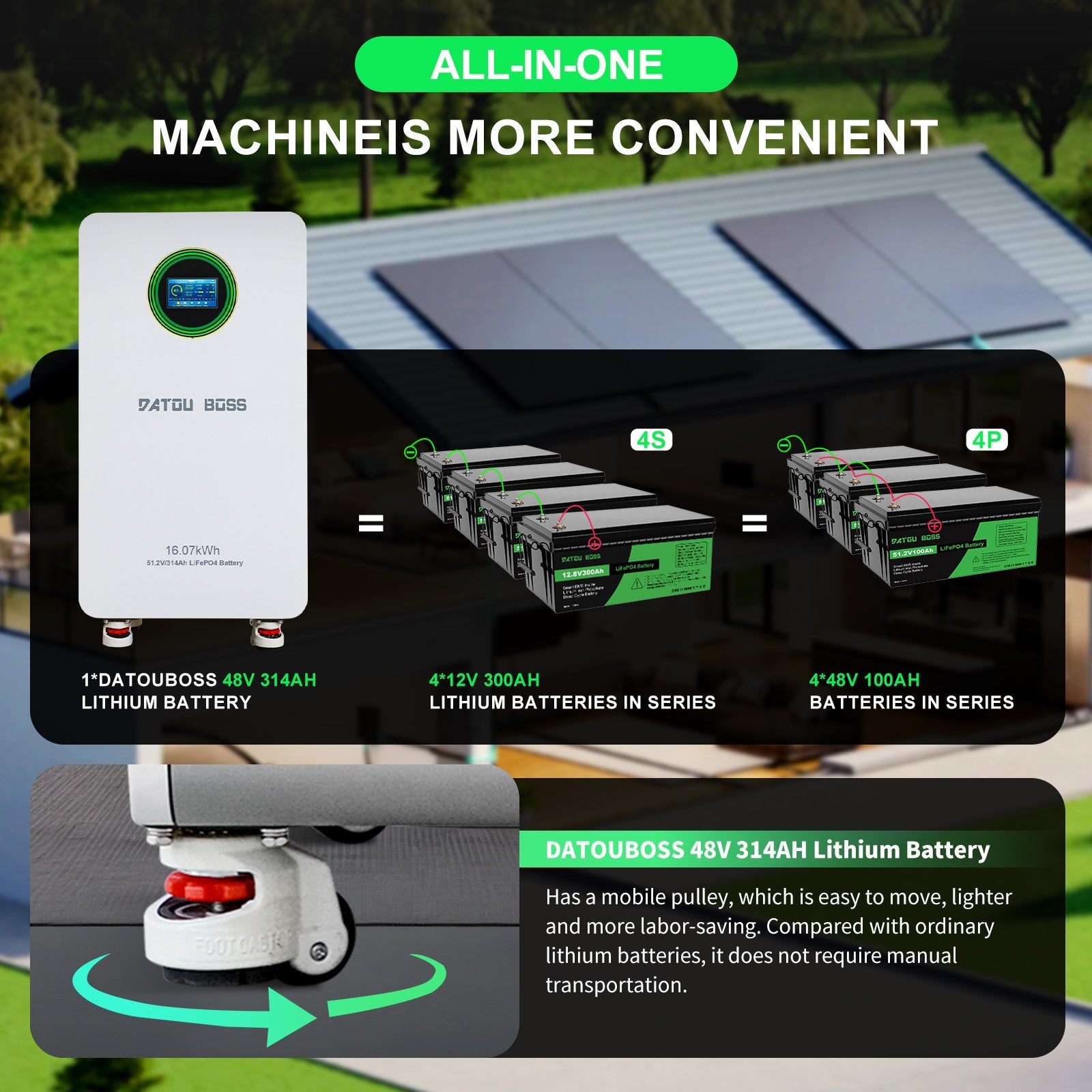 DATOUBOSS 48V 314Ah battery featuring a mobile pulley system, eliminating manual transportation for home energy storage