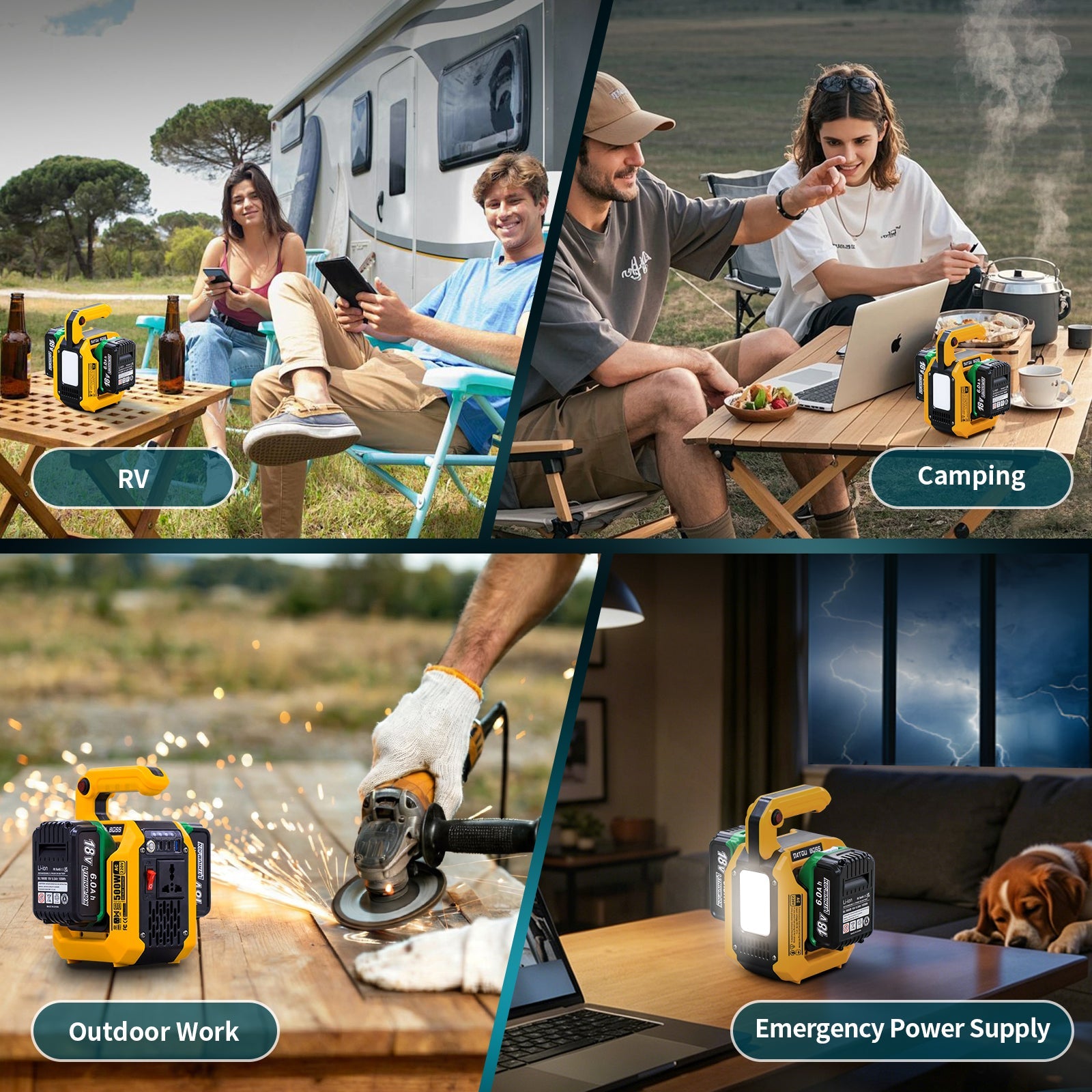 DATOUBOSS 500W Portable Power Inverter, Dual Battery Slots, 8–15H Runtime, Compatible with DeWalt & Milwaukee Batteries, Supports 10,000mAh+ Lithium Batteries, Dual 18W USB-C, USB Output, 500lm LED Floodlight for Camping & Backup Power - DATOUBOSS Rechargeable Lifepo4 Batteries Voltage Converters InverterSP-B25-DT-DAC500W-B-EU