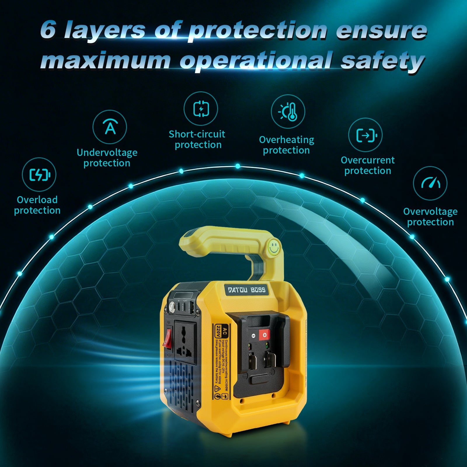DATOUBOSS 500W Portable Power Inverter, Dual Battery Slots, 8–15H Runtime, Compatible with DeWalt & Milwaukee Batteries, Supports 10,000mAh+ Lithium Batteries, Dual 18W USB-C, USB Output, 500lm LED Floodlight for Camping & Backup Power - DATOUBOSS Rechargeable Lifepo4 Batteries Voltage Converters InverterSP-B25-DT-DAC500W-B-EU