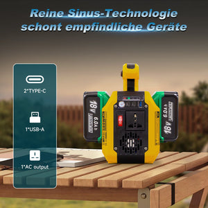 DATOUBOSS 500W Portable Power Inverter, Dual Battery Slots, 8–15H Runtime, Compatible with DeWalt & Milwaukee Batteries, Supports 10,000mAh+ Lithium Batteries, Dual 18W USB-C, USB Output, 500lm LED Floodlight for Camping & Backup Power - DATOUBOSS Rechargeable Lifepo4 Batteries Voltage Converters InverterSP-B25-DT-DAC500W-B-EU