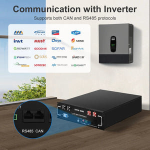 DATOUBOSS LiFePO4 battery communication supports CAN/RS485 with Growatt, Victron, Deye, and Voltronic inverters