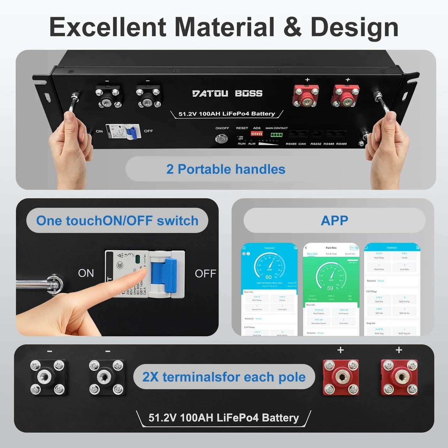 DATOUBOSS 51.2V 100Ah rack battery with portable handles, smart app monitoring, and dual terminals for each pole