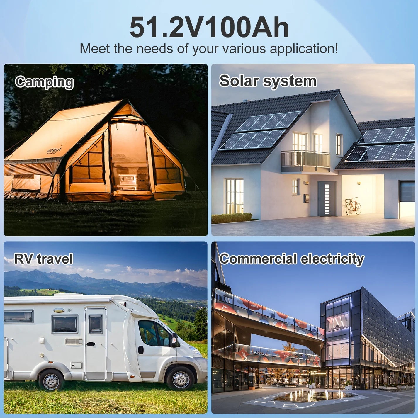 DATOUBOSS 51.2V 100Ah LiFePO4 battery for camping, solar systems, RV travel, and commercial electricity backup