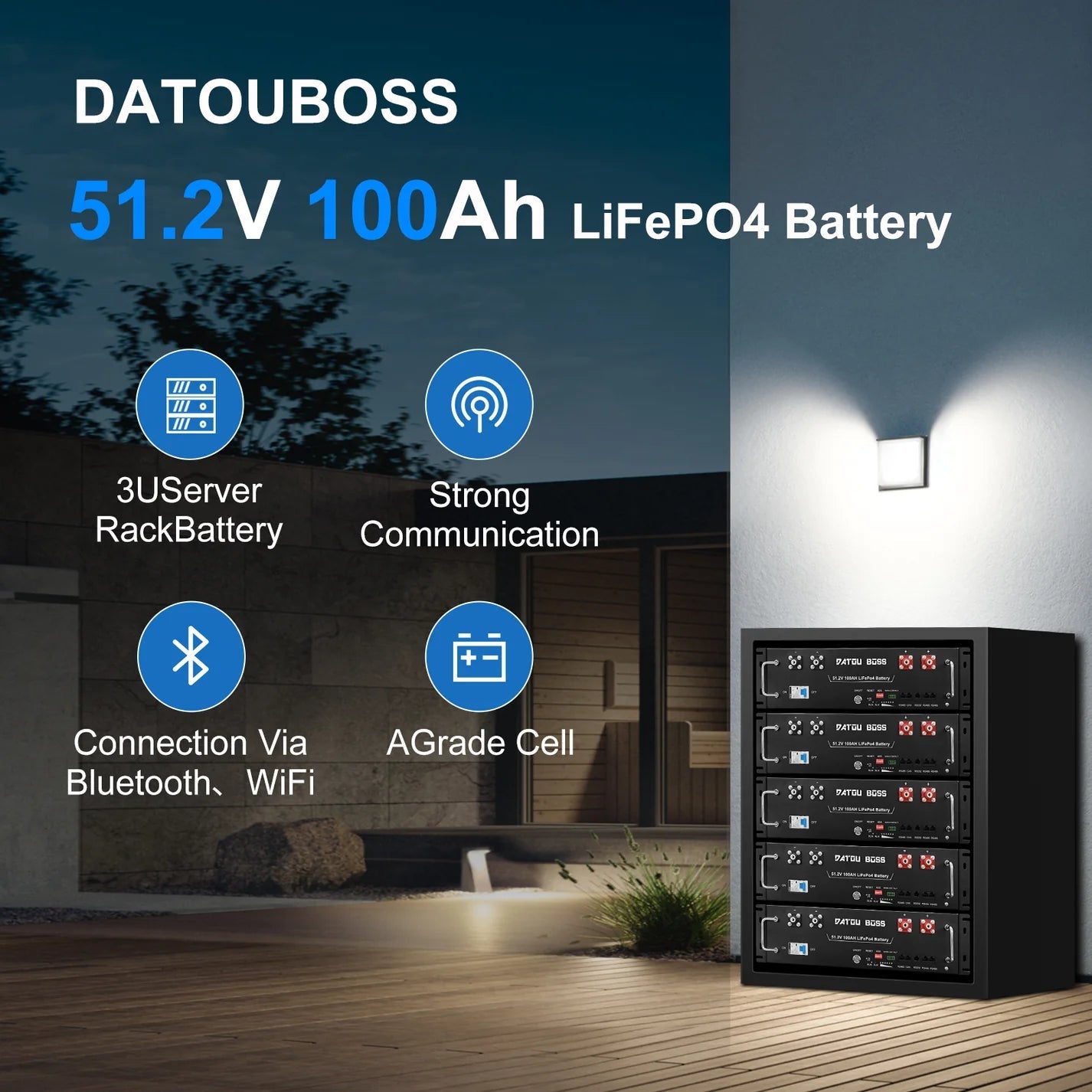 DATOUBOSS 51.2V 100Ah LiFePO4 Battery: 3U Server Rack design, A-Grade cells, with Bluetooth and WiFi monitoring