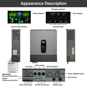 DATOUBOSS solar inverter featuring smart LCD status display, function control keys, and operational indicators