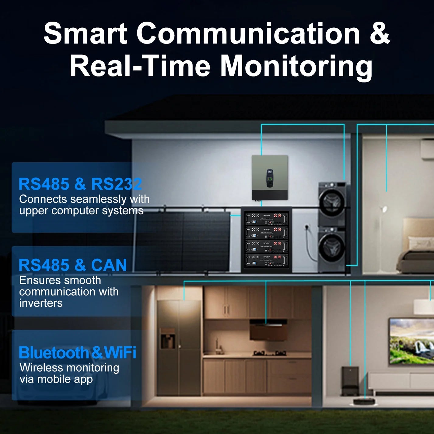 DATOUBOSS smart energy storage with RS485/CAN/RS232 communication and Bluetooth/WiFi real-time mobile app monitoring