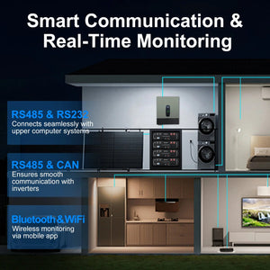 DATOUBOSS smart energy storage with RS485/CAN/RS232 communication and Bluetooth/WiFi real-time mobile app monitoring