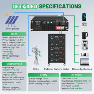 DATOUBOSS 6200W Pure Sine Wave Solar Hybrid Inverter, 48VDC to 230VAC, 120A MPPT, 8500W PV Input, 3U Rack Mount, Built-in UPS Function, Battery-Free Operation, 27A PV Input, BMS Communication, Anti-Backflow Protection, Off-Grid & Grid-Connected Compatible - DATOUBOSS Rechargeable Lifepo4 Batteries Voltage Converters InverterSP-DT-3U-4862S-A-EU