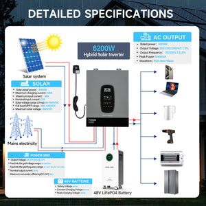 DATOUBOSS 6200W Solar Hybrid Inverter 48VDC to 230VAC, 120A MPPT, 8500W PV Input, Battery - Free Operation, BMS Protection, 27A PV Input, Lightning & Anti - Backflow Protection, Off - Grid & Grid - Connected Compatible (Compatible with WiFi 04) - DATOUBOSS Rechargeable Lifepo4 Batteries Voltage Converters InverterSP-DT-4862SQ-A-EU