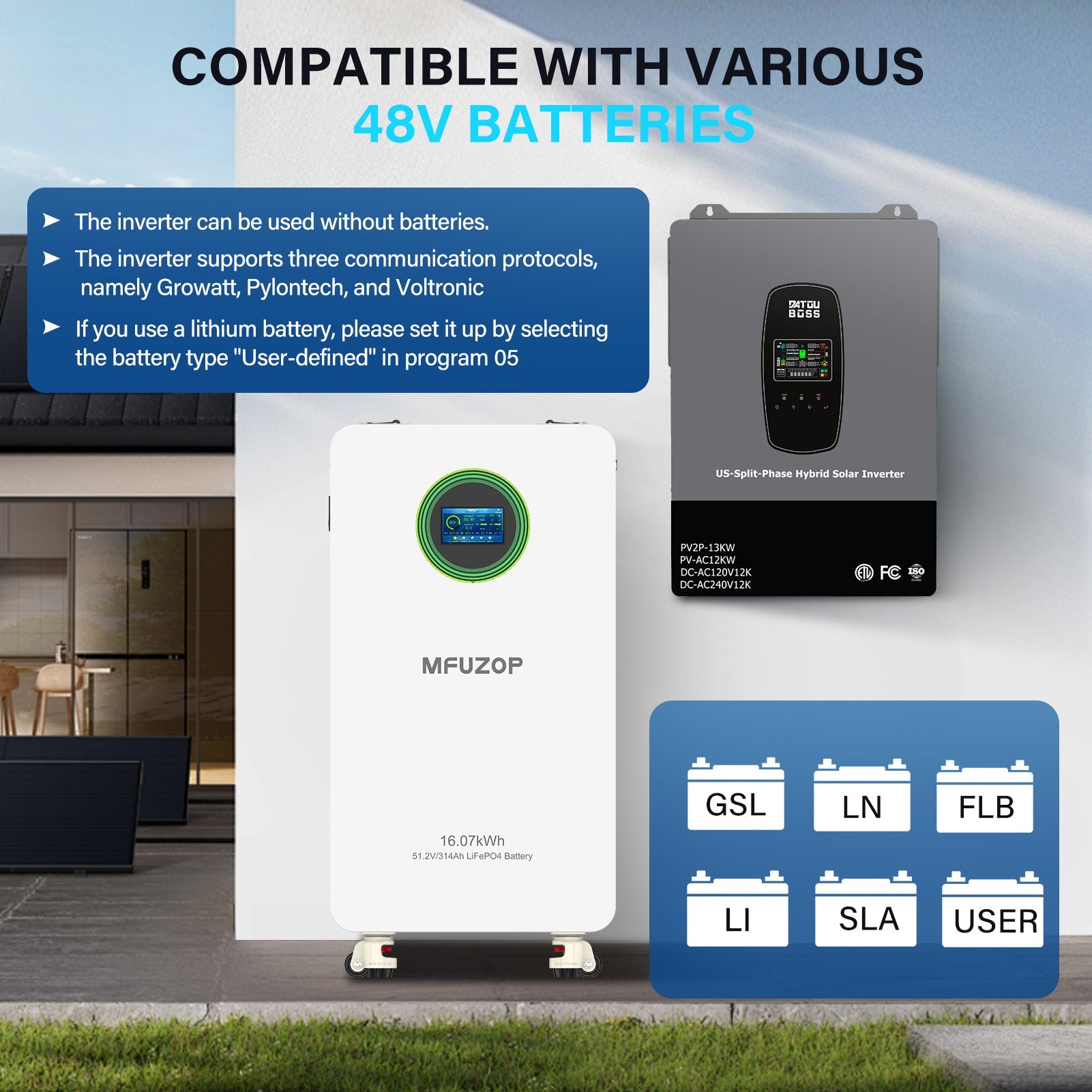 DATOUBOSS 6200W Solar Hybrid Inverter 48VDC to 230VAC, 120A MPPT, 8500W PV Input, Battery - Free Operation, BMS Protection, 27A PV Input, Lightning & Anti - Backflow Protection, Off - Grid & Grid - Connected Compatible(Compatible with WiFi 04) - DATOUBOSS Rechargeable Lifepo4 Batteries Voltage Converters InverterSP-DT-4862S-A-EU