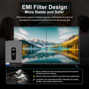 DATOUBOSS solar inverter with EMI filter design suppressing electromagnetic interference to protect home appliances