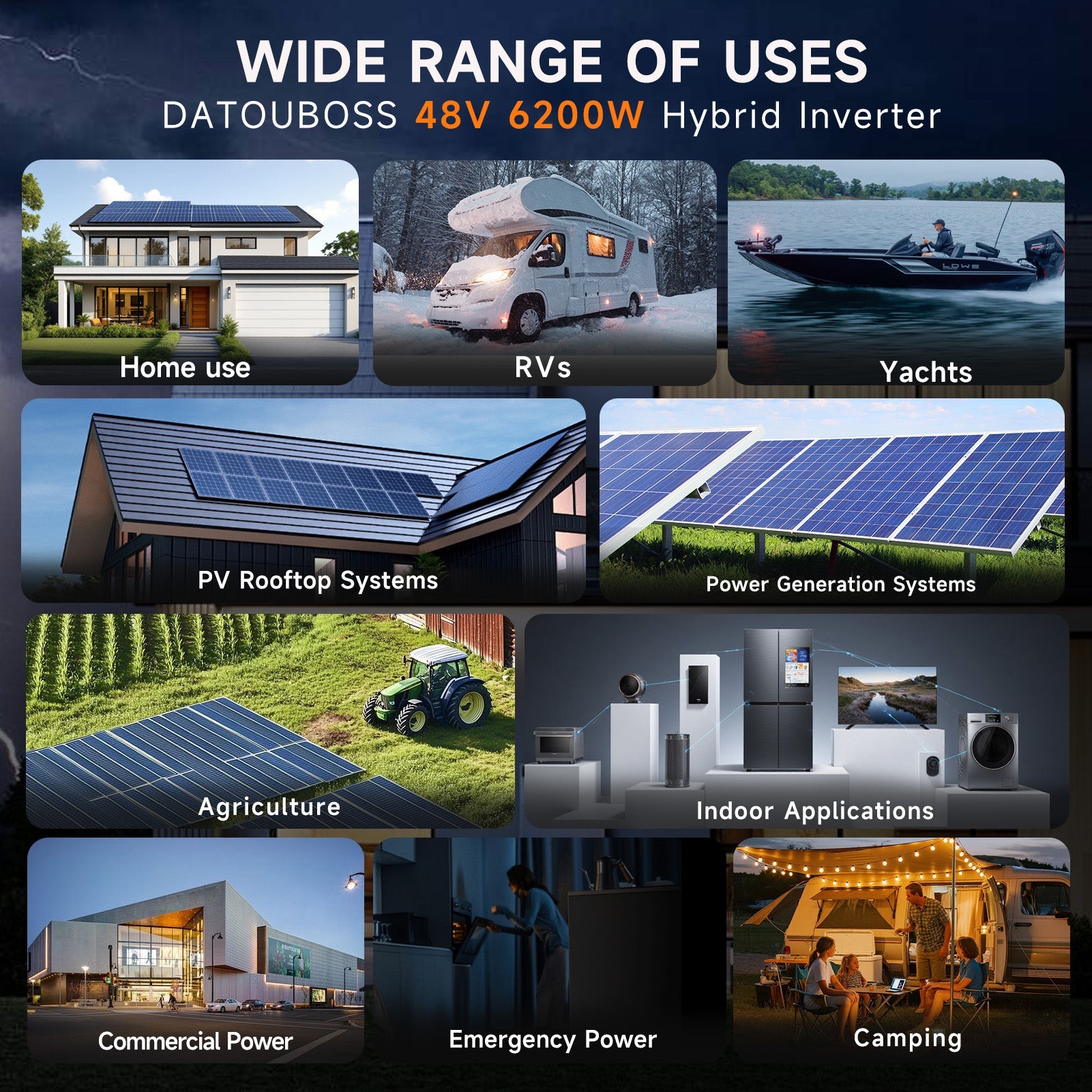 DATOUBOSS 6200W Solar Hybrid Inverter with IP54 dust & water protection, designed for durable indoor and semi - outdoor installation. 48V DC to 230V AC output, 120A MPPT, 8500W PV input, battery - free operation, BMS protection(Compatible with WiFi 04) - DATOUBOSS Rechargeable Lifepo4 Batteries Voltage Converters InverterSP-DT-4862BF-A-EU