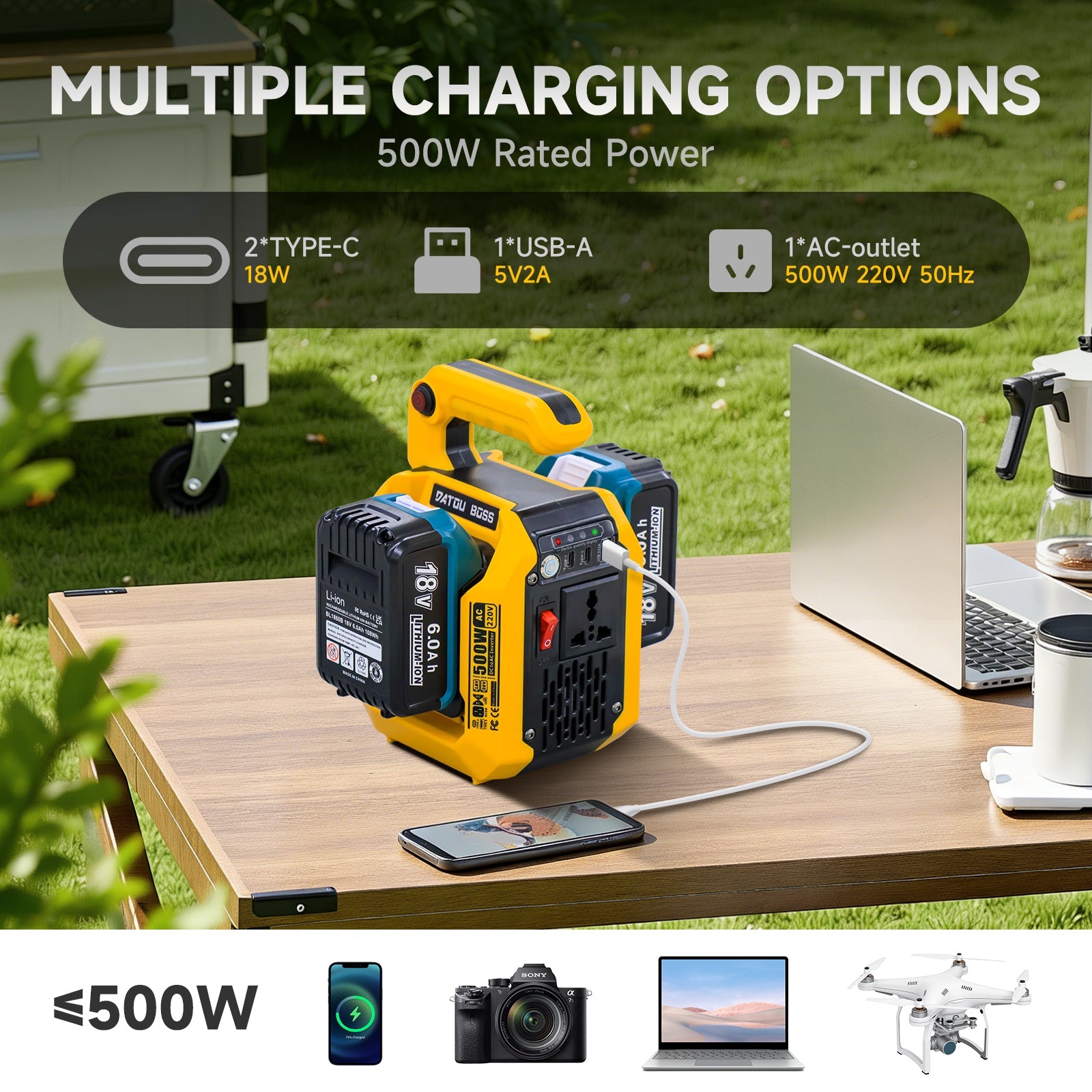 DATOUBOSS Dual Large - Capacity Battery Slots 500W Inverter, Supports 10000mAh+ Any Capacity Lithium Batteries, Dual Slot 8 - 15 Hours Runtime! Dual Type - C 18W×2 + USB 5V2A + Swappable UK AC Outlet, with 500lm Floodlight（Battery pack not included） - DATOUBOSS Rechargeable Lifepo4 Batteries Voltage Converters InverterSP-B25-DT-DAC500W-A-EU