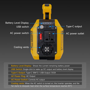 DATOUBOSS Dual Large - Capacity Battery Slots 500W Inverter, Supports 10000mAh+ Any Capacity Lithium Batteries, Dual Slot 8 - 15 Hours Runtime! Dual Type - C 18W×2 + USB 5V2A + Swappable UK AC Outlet, with 500lm Floodlight（Battery pack not included） - DATOUBOSS Rechargeable Lifepo4 Batteries Voltage Converters InverterSP-B25-DT-DAC500W-A-EU