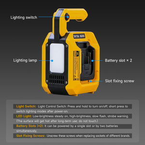 DATOUBOSS Dual Large - Capacity Battery Slots 500W Inverter, Supports 10000mAh+ Any Capacity Lithium Batteries, Dual Slot 8 - 15 Hours Runtime! Dual Type - C 18W×2 + USB 5V2A + Swappable UK AC Outlet, with 500lm Floodlight（Battery pack not included） - DATOUBOSS Rechargeable Lifepo4 Batteries Voltage Converters InverterSP-B25-DT-DAC500W-A-EU