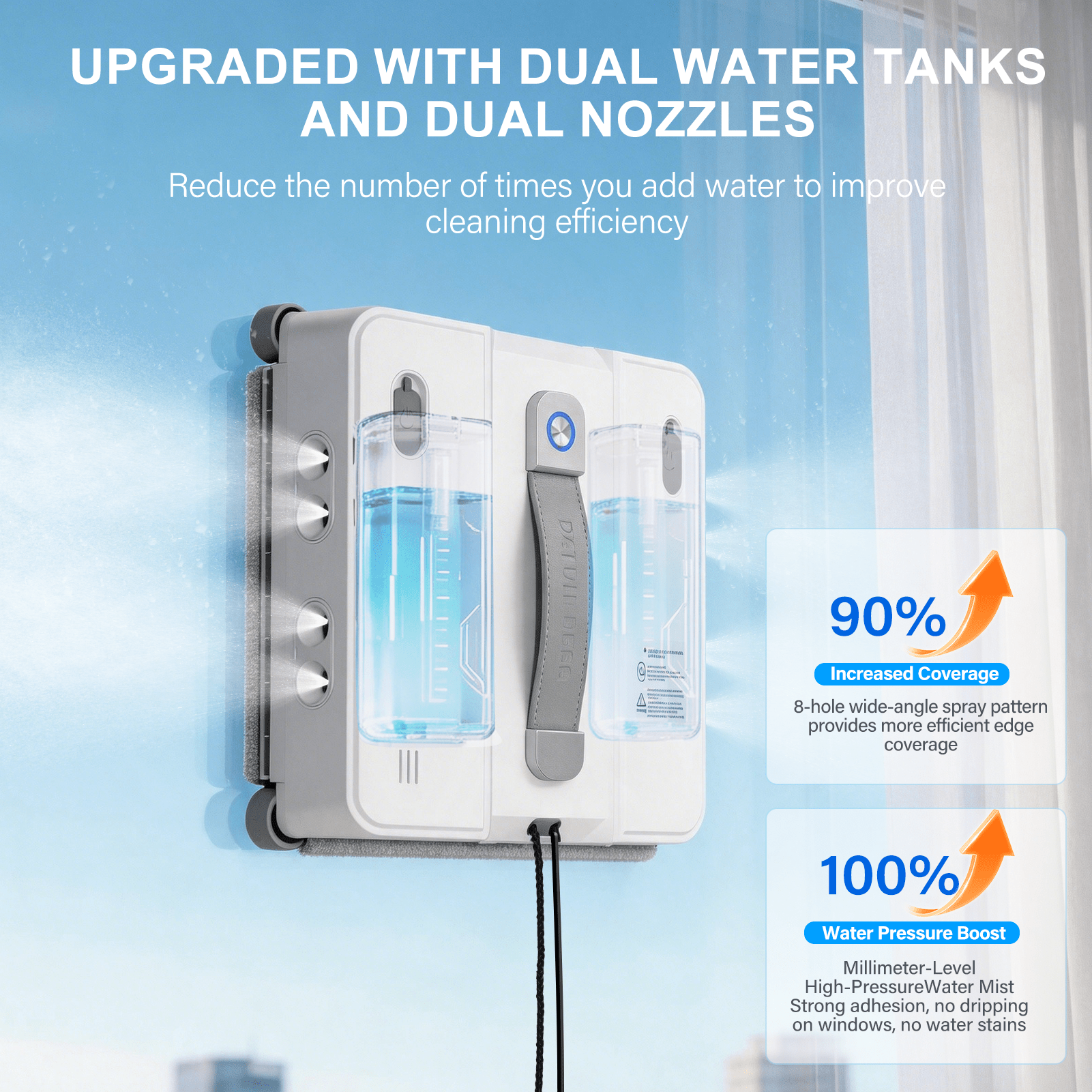 DATOUBOSS Smart Window Cleaning Robot with App & Remote Control, 200ml Water Tank, Powerful Suction, AI Navigation, Ultrasonic Dual Spray System for Glass, Mirrors & Tiles - DATOUBOSSSP-B29-DT-W54D-A-EU