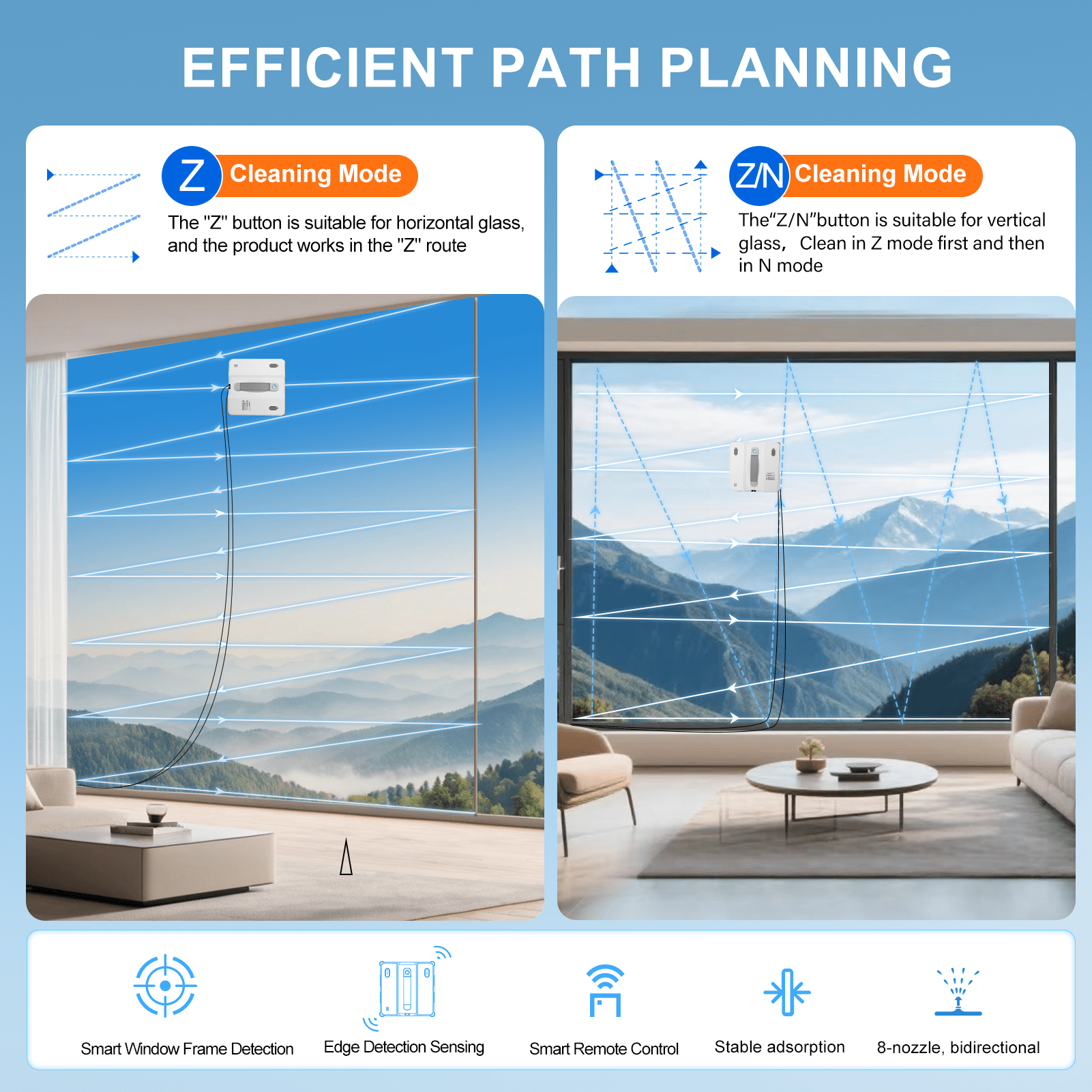 DATOUBOSS Smart Window Cleaning Robot with App & Remote Control, 200ml Water Tank, Powerful Suction, AI Navigation, Ultrasonic Dual Spray System for Glass, Mirrors & Tiles - DATOUBOSSSP-B29-DT-W54D-A-EU