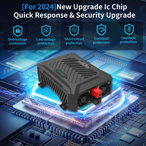 DATOUBOSS Universal Double Voltage Converter 2000W Pure Sine Wave Inverter, 12V/24V to 230V AC Voltage Converter, Peak Power 4000W Peak Power, with Intelligent Detection System & LCD Display & 2 EU Socket - DATOUBOSS Rechargeable Lifepo4 Batteries Voltage Converters InverterSP-DT-TY-PSWE2000W-A-UK
